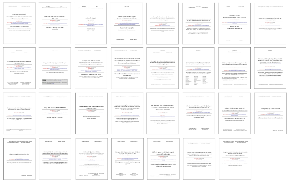 Các tài liệu dịch sang tiếng Việt tới hết năm 2025