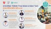Tập huấn về Tài nguyên Giáo dục Mở trong Tọa đàm và Đào tạo chuyển đổi số và AI tại Trường Du lịch - Đại học Huế, 08/08/2025