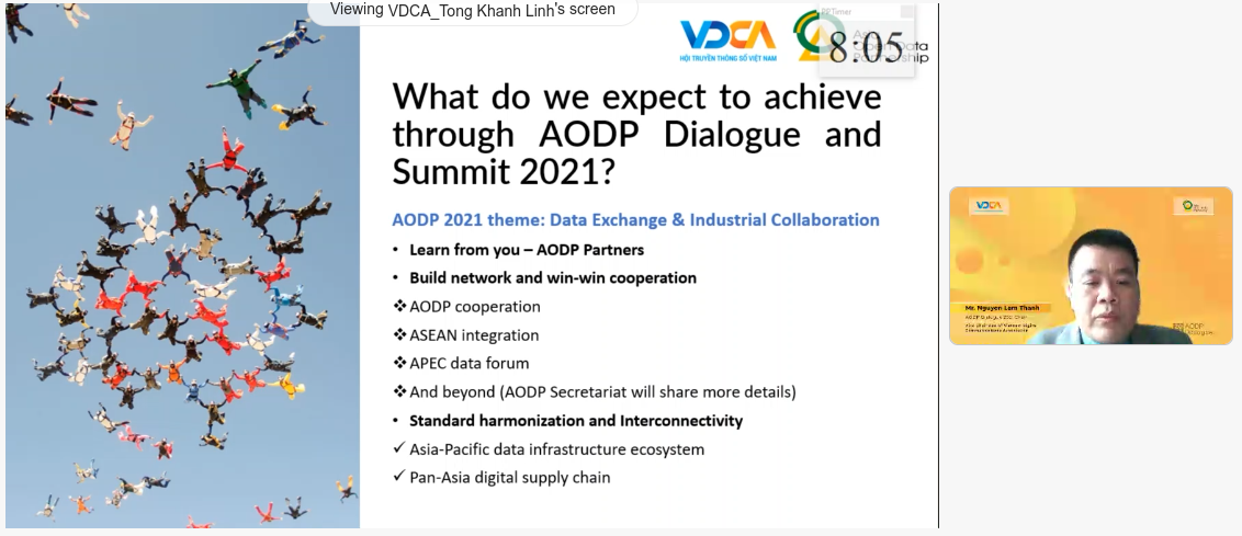 Đối thoại của Đối tác Dữ liệu Mở châu Á 2021 Việt Nam qua ảnh
